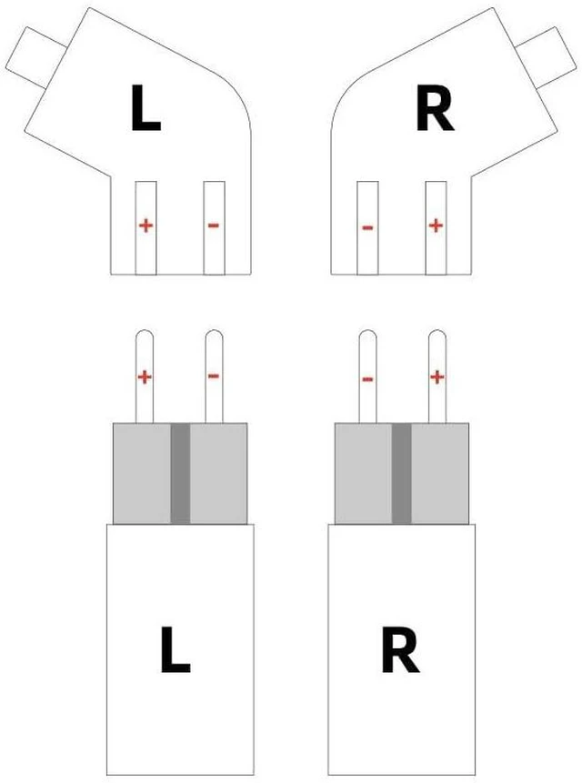 Alt view image 5 of 5 - Easy Dock Lab MMCX Adapter for IEM Earphones, Shure, Sony, Campfire, Fiio, Final Audio, Dunu, etc, IEM Bluetooth Adapter (2pin Female concave to MMCX Male)