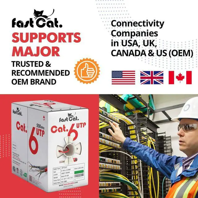 Alt view image 5 of 5 - fast Cat. Cat6 Ethernet Cable 1000ft - 23 AWG, CMR, Insulated Solid Bare Copper Wire Cat 6 Cable with Noise Reducing Cross Separator - 550MHZ / 10 Gigabit Speed UTP LAN Cat6 Cable 1000ft - CMR (Green)