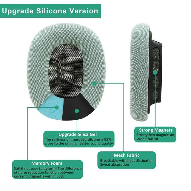 Alt view image 4 of 5 - EARROCK Replacement Gel Ear Cushions for Apple AirPods Max 1, Mesh Fabric Covered Ear Pads & Silicone & Memory Foam and Magnet (Green)