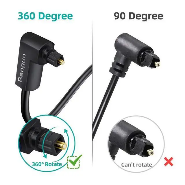 Alt view image 3 of 5 - Double 90 Degree Optical Audio Cable - 40ft, Slim Digital Audio Optical, SPDIF, 360 Degree Right Angle Fiber Optic Toslink Compatible for Sound Bar, HDTV, PS3/PS4, Xbox, Home Theater