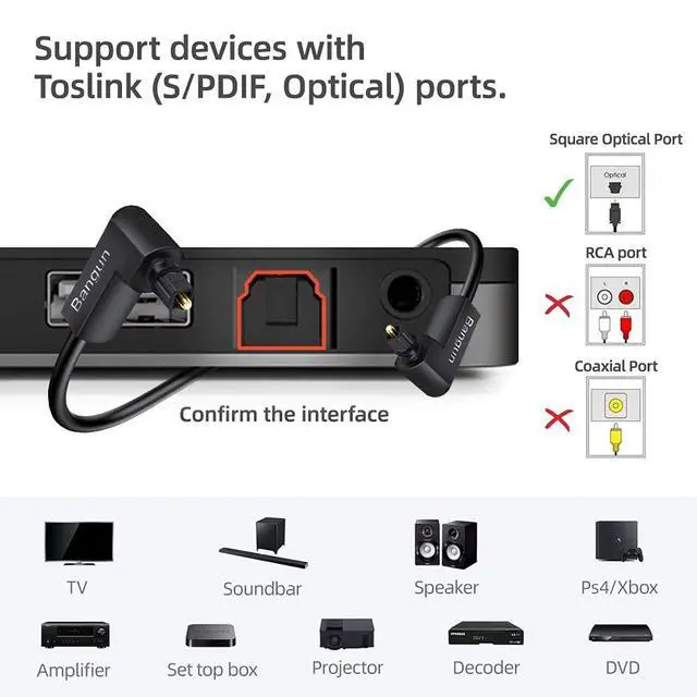 Alt view image 5 of 5 - Double 90 Degree Optical Audio Cable - 40ft, Slim Digital Audio Optical, SPDIF, 360 Degree Right Angle Fiber Optic Toslink Compatible for Sound Bar, HDTV, PS3/PS4, Xbox, Home Theater