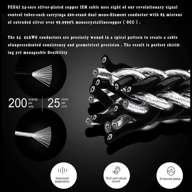 Alt view image 3 of 5 - FEDAI Earphone Cable Upgrade 24 Core Silver Plated Copper Cable HiFi Headphones IEM Cable with 2 Pin for ES4 ZST ZSN AS10 ZS10 CCA C10 C16 ZSX ZS10 PRO AS16 ZSR TRN V80 V90 BA5C12(2.5mm,2pin)