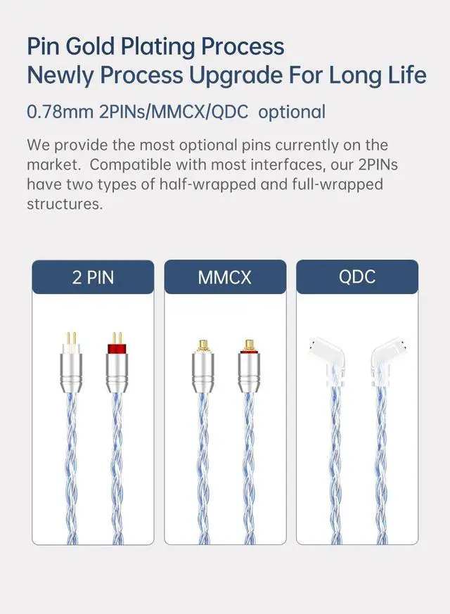 Alt view image 5 of 5 - 16 Cores 5N single Crystal Copper Cable,KBEAR ST16 Headphone Cable Silver-plated Upgrade Wire Silver MMCX Replacement Earphone Wire Cable for FILO FH3 FD3 FF5 (MMCX 2.5mm Audio Jack, Silver-Blue)
