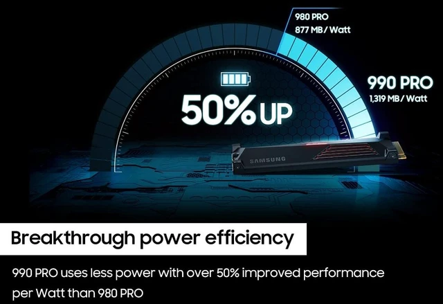 Alt view image 5 of 5 - Samsung SSD 990 PRO with Heatsink 1TB, NVMe M.2, Up to 7,450MB/s