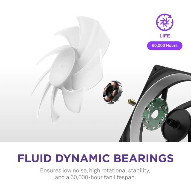 Alt view image 5 of 5 - NZXT F280 RGB Core - 280mm Single-Frame RGB Fan Unit - Black
