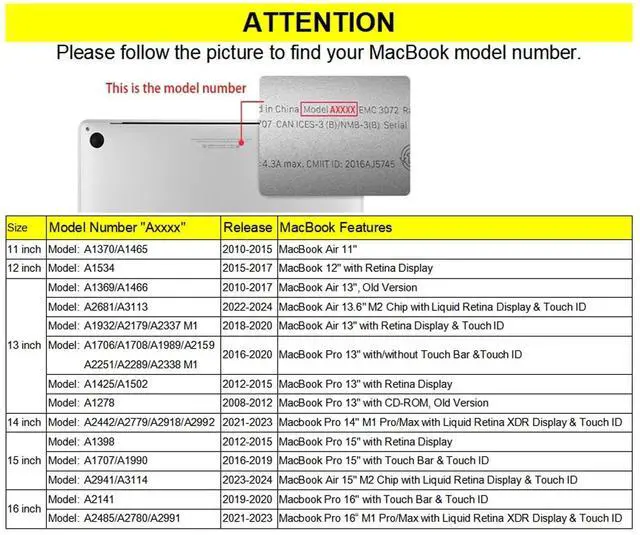 Hard Case Compatible with MacBook Pro 13 Inch Case 2020 2019 2018 2017 ...