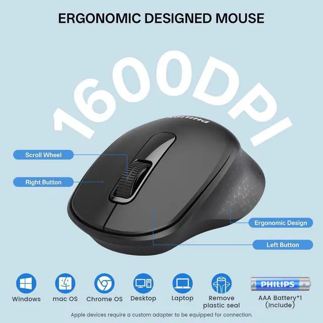 Alt view image 4 of 5 - PHILIPS Wireless Keyboard and Mouse Combo-Ergonomic Keyboard and Mouse Wireless Combo,Plug n' Play,Sleep Mode and 2.4GHz Keyboard for Mac, Windows, Laptop-SPT6348