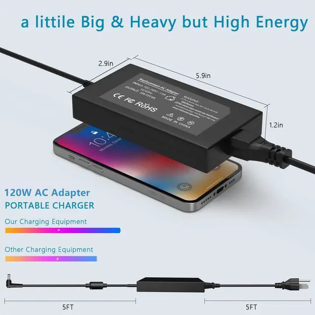 Alt view image 5 of 5 - GVKRLXZ 120W AC Adapter Compatible with MSI Cyborg 15 14 AI 13th 12th A1V 14 A13V a13u,Compatible with Msi Thin GF63 12th 3th 12VE 12VF GV15 Thin a17-120p2a adp-120vh gf63 Thin Power Adapter