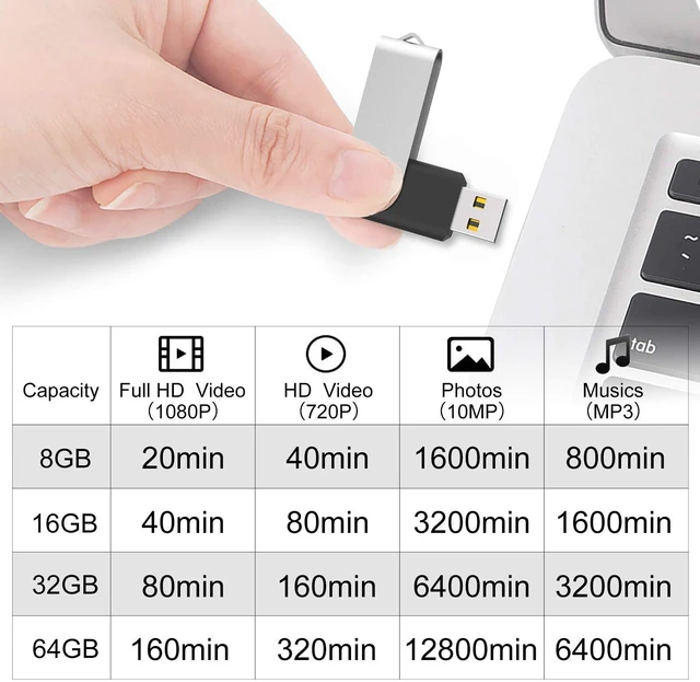 Alt view image 5 of 5 - 32GB Flash Drives 5 Pack, Alihelan USB Flash Drive USB 2.0 Thumb Drive Swivel Memory Stick U Disk Jump Drive Zip Drive with Led Indicator (5 Mixed Colors: Black Red Purple Yellow White, 32G)