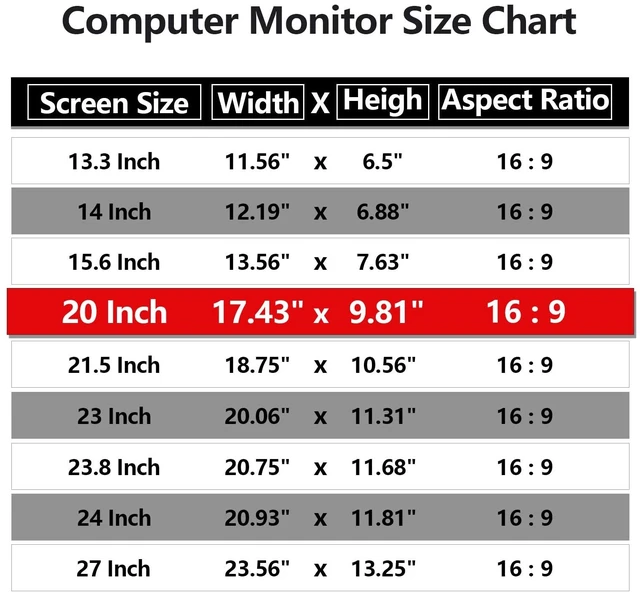 Alt view image 3 of 5 - RedANGEL 20-Inch Computer Privacy Screen for 16:9 Monitor