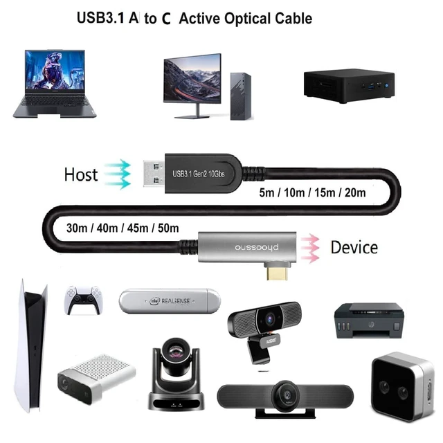 Alt view image 5 of 5 - USB A to C Extension Fiber Optical Cable USB 3.2 Gen2 10Gbps 10M 33FT Right Angled Compatible with Microsoft Azure Logitech Aver Vaddio Camera Barco ClickShare Kinect Intel RealSens