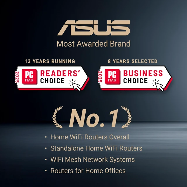Alt view image 3 of 5 - ASUS ZenWiFi BT8 WiFi 7 Mesh Router - Tri-Band, 5.9k sq. ft., 14 Gbps (2PK)