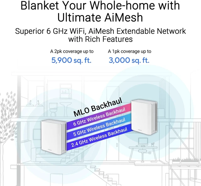 Alt view image 5 of 5 - ASUS ZenWiFi BT8 WiFi 7 Mesh Router - Tri-Band, 5.9k sq. ft., 14 Gbps (2PK)