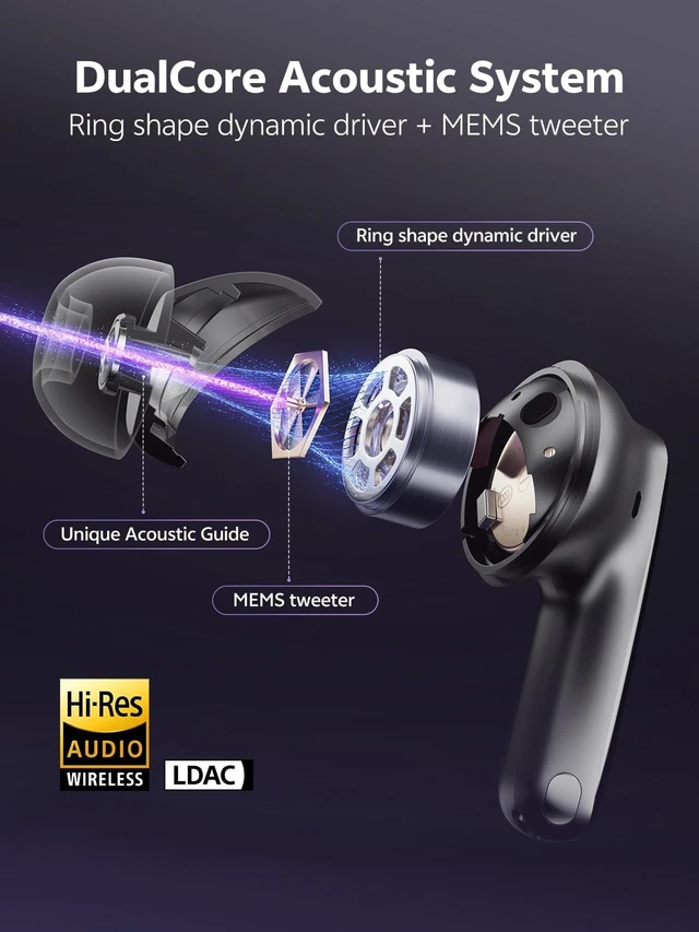 Alt view image 2 of 5 - QCY MeloBuds N70 Aadptive Hybrid Active Noise Cancelling Wireless Earbuds