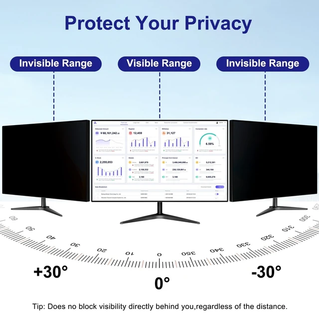 Alt view image 5 of 5 - LUSA DESIGN 22 Inch Privacy Screen for Computer Monitor 16:10 Aspect Ratio