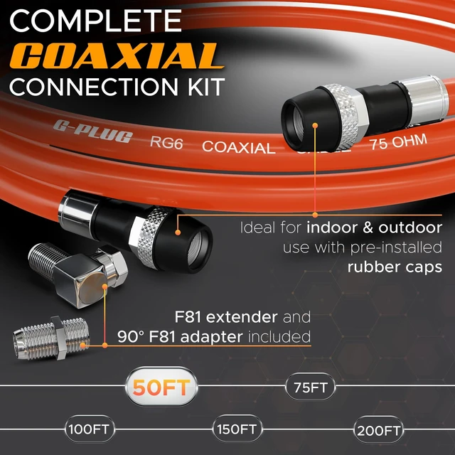 Alt view image 2 of 5 - G-PLUG 50FT RG6 Coaxial Cable Extender - Coax Cable Cord, Triple Shielded