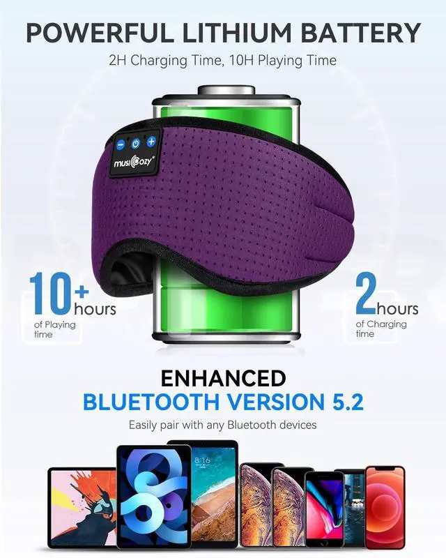 Alt view image 4 of 5 - MUSICOZY Sleep Headphones Bluetooth 5.4 Headband Headphones Super Soft & Breathable, Wireless Sleeping Eye Mask Earbuds Earphones for Side Sleepers Mom Women Cool Tech Gadgets Gifts