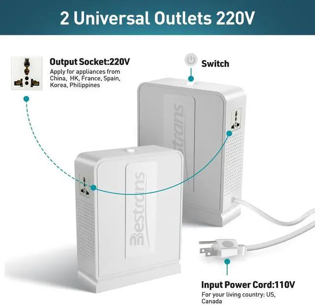Alt view image 3 of 5 - BESTRANS 3000W Step Up Transformer 110v to 220v Converter, Heavy Duty Voltage Converter 110v-120v to 220v-240v with Dual Outlets, Overload Protection & Ultra-Quiet for Home Appliances, Pearl White