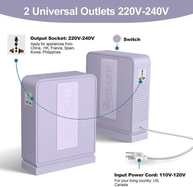 Alt view image 4 of 5 - BESTRANS 1000W Step Up Transformer 110v to 220v Converter, Heavy Duty Voltage Converter 110v-120v to 220v-240v with Dual Outlets, Overload Protection & Ultra-Quiet for Home Appliances, Light Purple