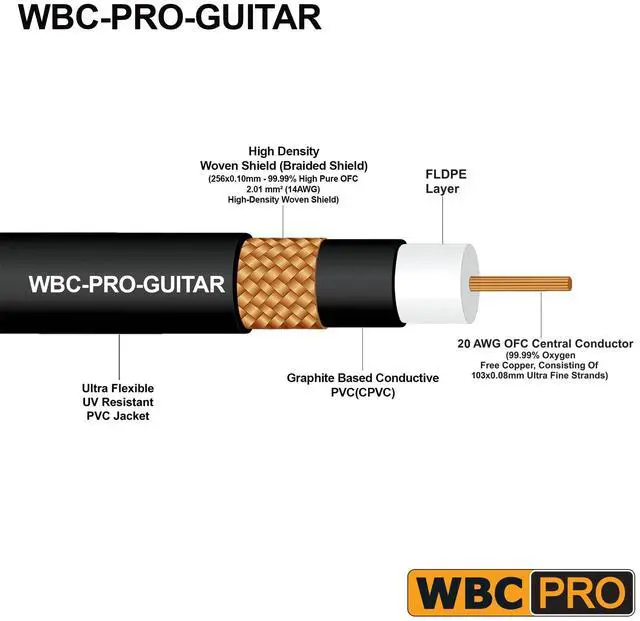 Alt view image 2 of 5 - 6 Foot - WBC-PRO-Guitar 20 AWG - Low-Cap (18pF/ft) Pro-Grade Graphite-Based - Dual-Shielded Guitar Bass Instrument Cable w/Amphenol Straight - Straight (Silent) Inch (6.35mm) Gold TS Plugs