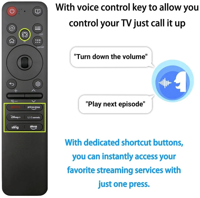Alt view image 4 of 5 - 2 Pack MR25GA AKB76046602 AI Magic Remote Compatible with LG 2019-2025 TVs