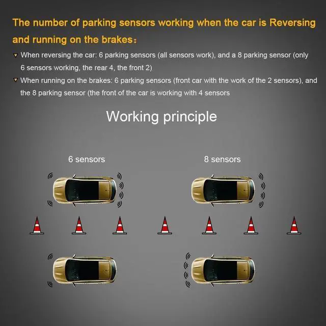 Alt view image 4 of 5 - Car Reverse Backup Radar System,Shkalacar Front and Rear Parking Sensors Kit, 8/Sensors Electronics Cars Parking Assistance Reversing Radar with LED Display and Sound Warning