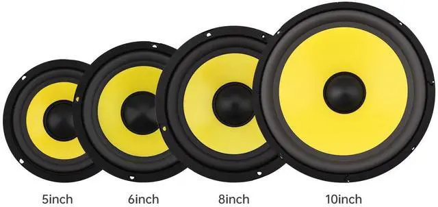 Alt view image 3 of 5 - DriSentri 2 Pieces 8 Inch Bass Loudspeaker Woofer Speaker, Wide Frequency Response Car Audio Stereo Speaker for Car Audio/Home Theaters (8'')