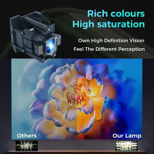 Alt view image 3 of 5 - GZWOG DT01471 Hight Quality Replacement Projector Lamp Bulb for Hitachi CP-WU8460 CP-X8170 CP-WX8265 Maxell MC-X8170 MC-WX8265 MC-WU8461 with Housing