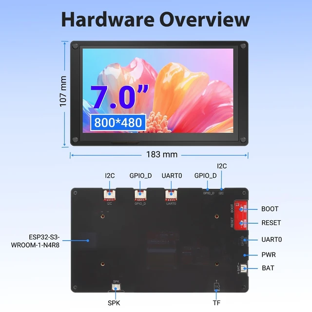 Alt view image 5 of 5 - IoTeikXgo ESP32 Display, 7 Inch HMI ESP32-S3 Touch Screen with Acrylic Case