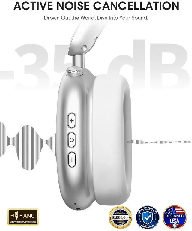 Alt view image 4 of 5 - Wentronic Y02 Active Noise Cancelling Headphones, Wireless Over-Ear Bluetooth 5.4 Headphones with Microphone, 60H Playtime, Hi-Res Audio, Big Bass, Foldable Lightweight for Travel Home Office,