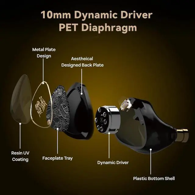 Alt view image 3 of 5 - Kinboofi WAN'ER S.G II in Ear Monitor, HiFi Quality Wired Earbuds,10mm Dynamic Driver PET Diaphragm Gaming Earphones,Noise Isolation IEM Headphone with Detachaable 2pin Cable (3.5mm Mic, Clear White)