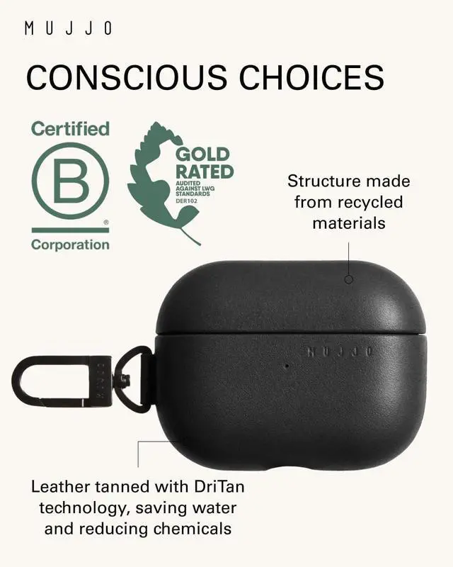 Alt view image 3 of 5 - Mujjo Echelon Leather Case for AirPods Pro (3rd Gen) - Wireless Charging Compatible - Durable & Luxurious Design - Secure Fit - Premium Leather - Black