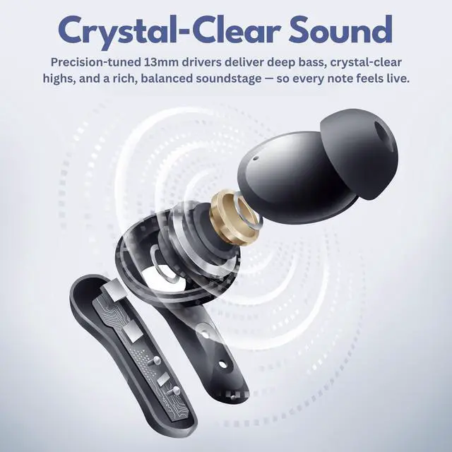 Alt view image 5 of 5 - Groovz Plus True Wireless Earbuds with Wireless Charging Case - Designed in the USA - IPX4 Water Resistant Bluetooth Earbuds Compatible with Apple & Android - 46Hr Battery - Dual Microph