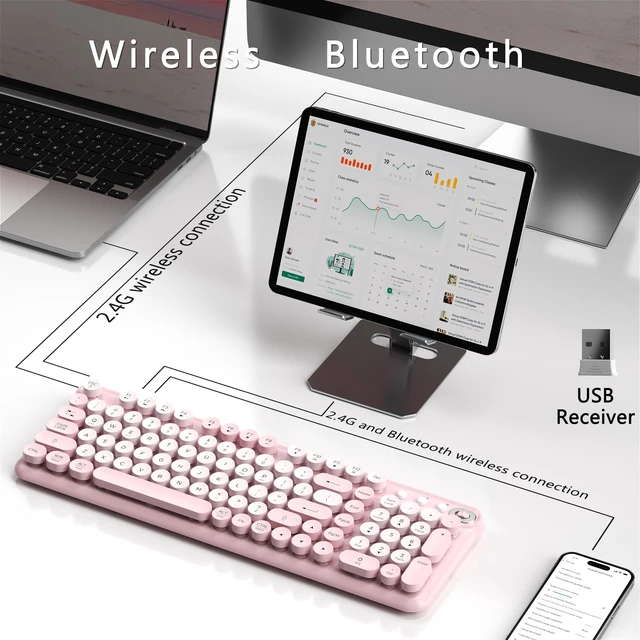 Alt view image 4 of 5 - Links9+ Wireless Bluetooth Keyboard, 2.4GHz Receiver(Pink)