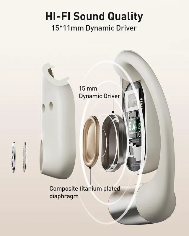 Alt view image 2 of 5 - iWALK Open-Ear Headphones, True Wireless Headphones Bluetooth 5.4 Light Earbuds, Ultra Comfort Earhooks, 35H Playtimes, Clear Calls, Air Conduction Stereo Sound with 15mm Drivers for Workouts (