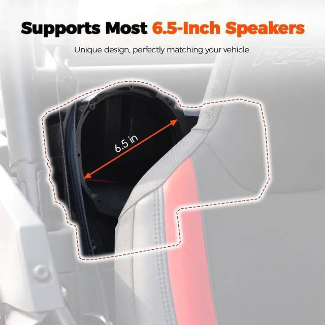 Alt view image 2 of 5 - HugeUTV Sport Speaker Enclosures for Polaris RZR XP 1000/XP 4 1000 2024 2025 2026+ Accessories, Support 6.5" Speakers Rear Seat Speaker Pods Mounts Brackets Holders