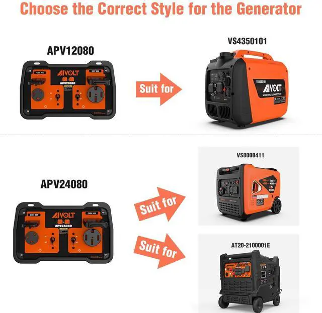 Alt view image 2 of 5 - AIVOLT 240V 50-Amp Parallel Kit for Enclosed Frame Inverter Generators, ANSI/PGMA G300-2018 Standard Parallel Link with L5-30R and 14-50R Outlet