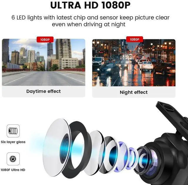 Alt view image 2 of 5 - Dasaita 1080P Backup Camera, 170 Wide Angle Front/Rear View