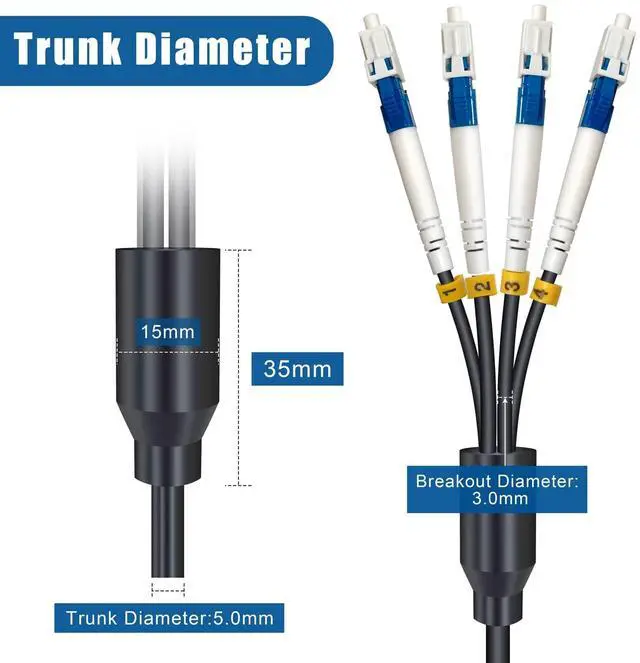 Alt view image 4 of 5 - 500 Meters 4 Core Industrial TPU LC to LC Outdoor Armored Fiber Optic Cable, 4 Strands OS2 Single Mode Fiber Patch Cable with LC Connectors, 9/125um, OD-5mm, Direct Burial LC-LC
