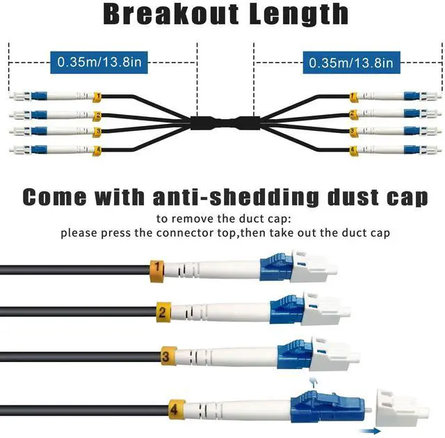 Alt view image 3 of 5 - 500 Meters 4 Core Industrial TPU LC to LC Outdoor Armored Fiber Optic Cable, 4 Strands OS2 Single Mode Fiber Patch Cable with LC Connectors, 9/125um, OD-5mm, Direct Burial LC-LC