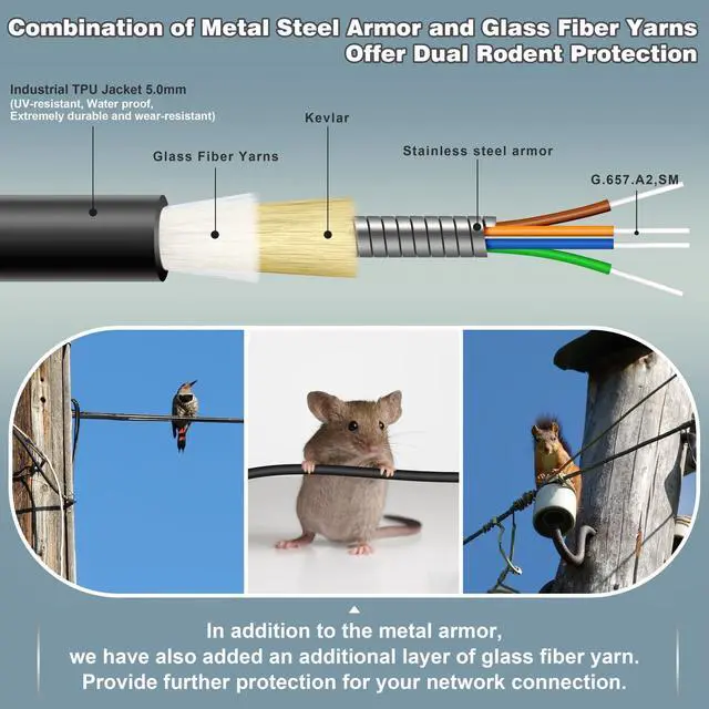 Alt view image 2 of 5 - 500 Meters 4 Core Industrial TPU LC to LC Outdoor Armored Fiber Optic Cable, 4 Strands OS2 Single Mode Fiber Patch Cable with LC Connectors, 9/125um, OD-5mm, Direct Burial LC-LC