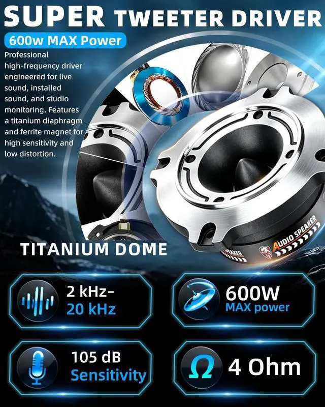Alt view image 2 of 5 - TANVSO 4 Inch Super Bullet Tweeters for Car Audio, 600W MAX 4 Ohm 105dB Compression Tweeter Speakers Pair, 1 Inch Voice Coil Aluminum Frame with Capacitor Filter for Door Panels Speaker Boxes