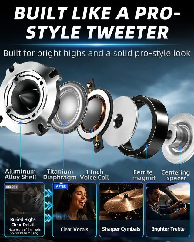 Alt view image 4 of 5 - TANVSO 4 Inch Super Bullet Tweeters for Car Audio, 600W MAX 4 Ohm 105dB Compression Tweeter Speakers Pair, 1 Inch Voice Coil Aluminum Frame with Capacitor Filter for Door Panels Speaker Boxes