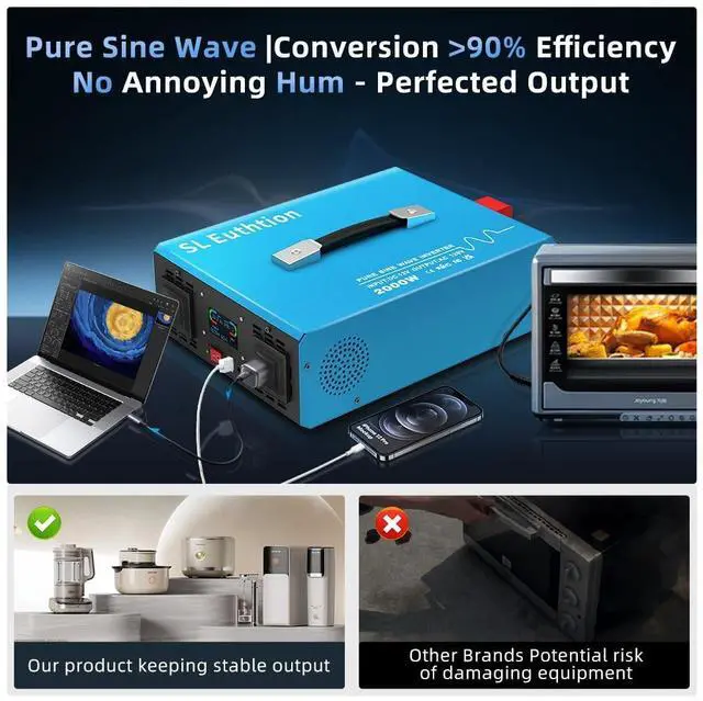 Alt view image 5 of 5 - SL Euthtion 2000W Pure Sine Wave Power Inverter Voice Control AI Voice Assistant Support English 12V to 120V 60HZ with LCD Display, USB Port, for Car Home Laptop Truck