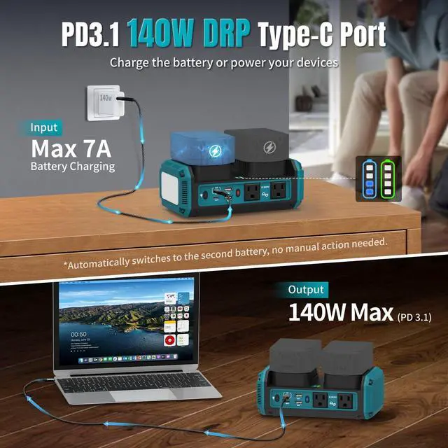 Alt view image 3 of 5 - Kzreect 350W Pure Sine Wave Power Inverter Compatible with Makita 18V Batteries (Battery Not Included), Dual-Battery Auto-Switch, DC 18V to AC 120V, 140W USB-C PD, 600lm LED Light