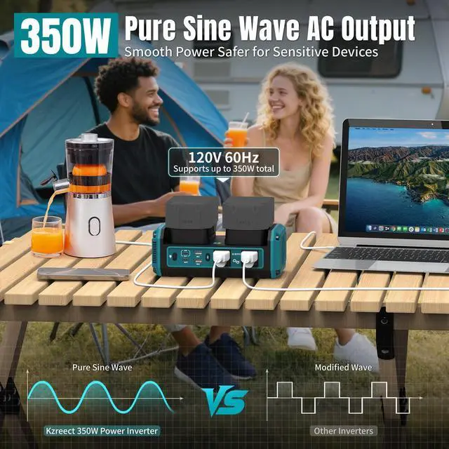 Alt view image 4 of 5 - Kzreect 350W Pure Sine Wave Power Inverter Compatible with Makita 18V Batteries (Battery Not Included), Dual-Battery Auto-Switch, DC 18V to AC 120V, 140W USB-C PD, 600lm LED Light