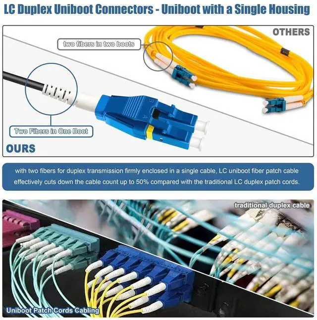 Alt view image 4 of 5 - Bangun 20 Meters Uniboot LC to LC Outdoor Armored Fiber Patch Cable, Low Friction Single Mode Duplex Fiber Optic Cable Jumper Optical Patch Cord, 9/125um, (OS1/OS2 Compatible), LSZH Black