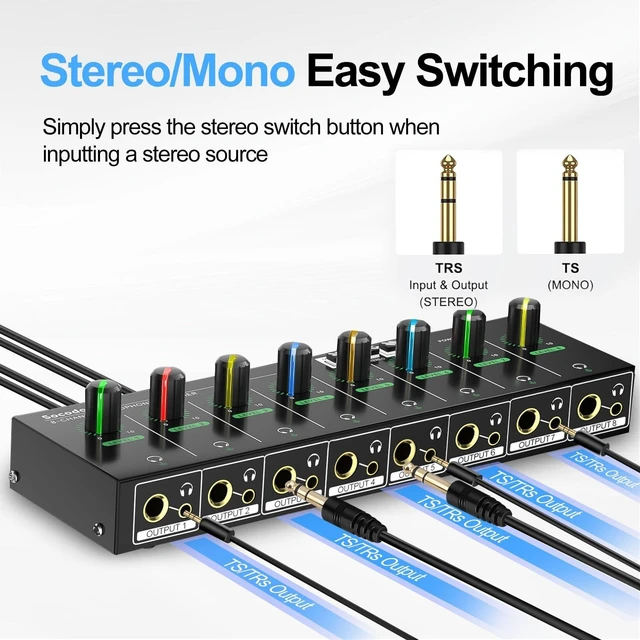 Alt view image 3 of 5 - socodox 8 Channel Headphone Amplifier, 16 Outputs Stereo Audio Amplifier