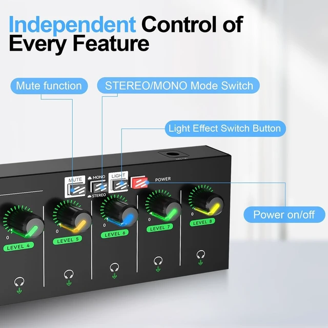 Alt view image 4 of 5 - socodox 8 Channel Headphone Amplifier, 16 Outputs Stereo Audio Amplifier
