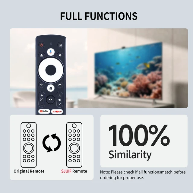 Alt view image 2 of 5 - SJUIF Replacement Remote for Aurzen Boom Mini, for EAZZE D1G Projector